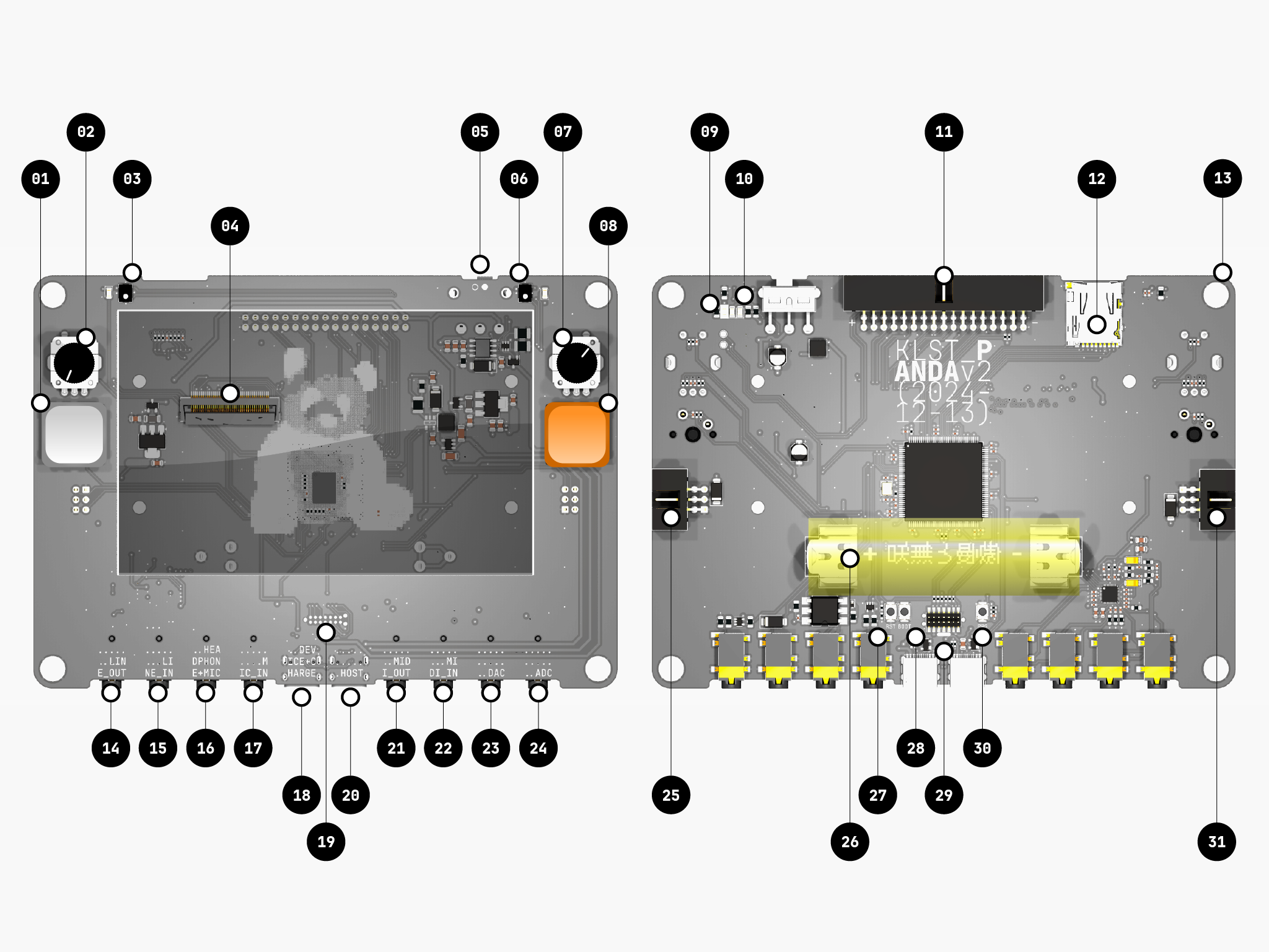 KLST_PANDA--schematics--peripherals